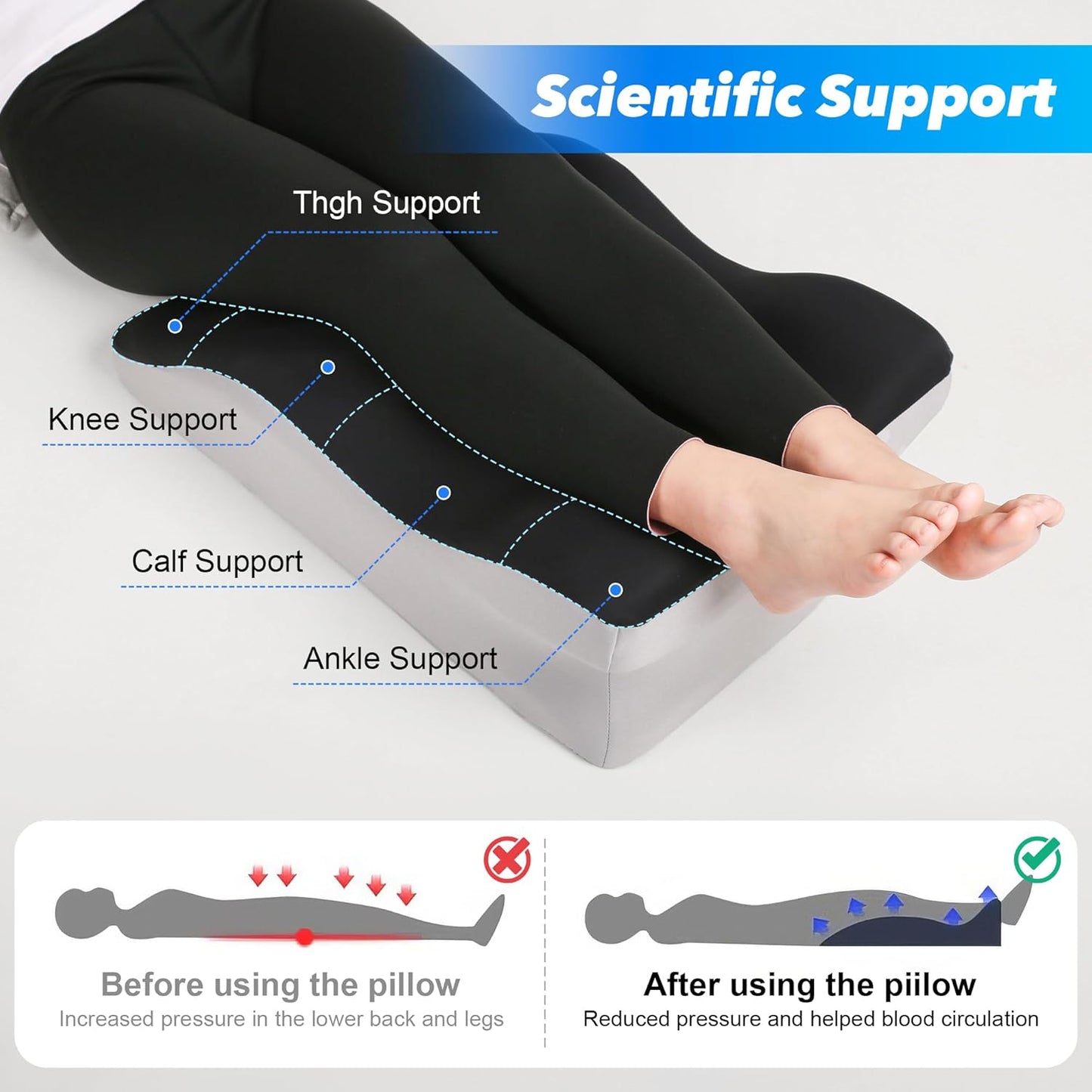Reading Pillow for Bed, Adult Memory Foam Ergonomic Back Support Pillow for Sitting Up, Prone Pillow Face down Sleep, Wedge Pillow for Back Pain Relief