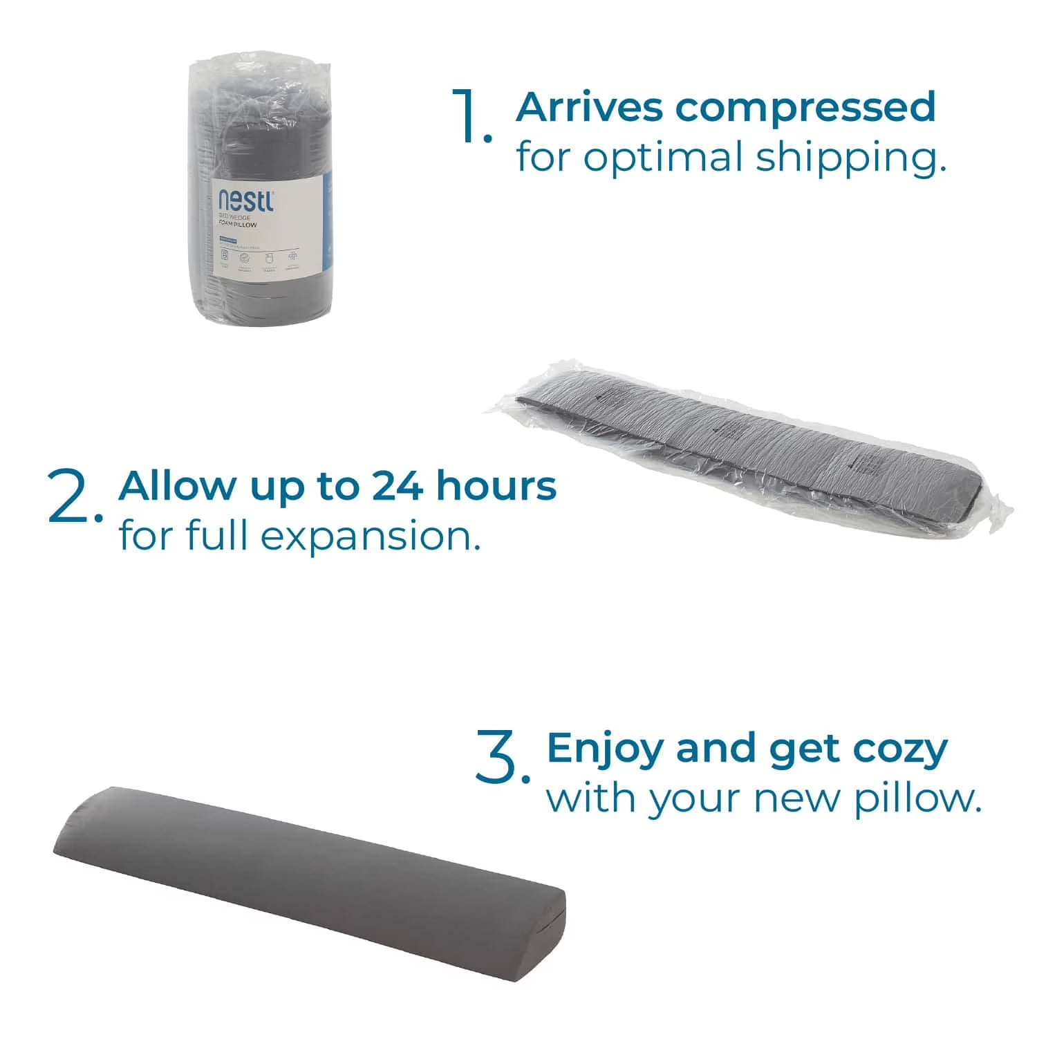 Bed Wedge Pillow for Headboard, Mattress Gap Filler Headboard Pillow, Twin Size