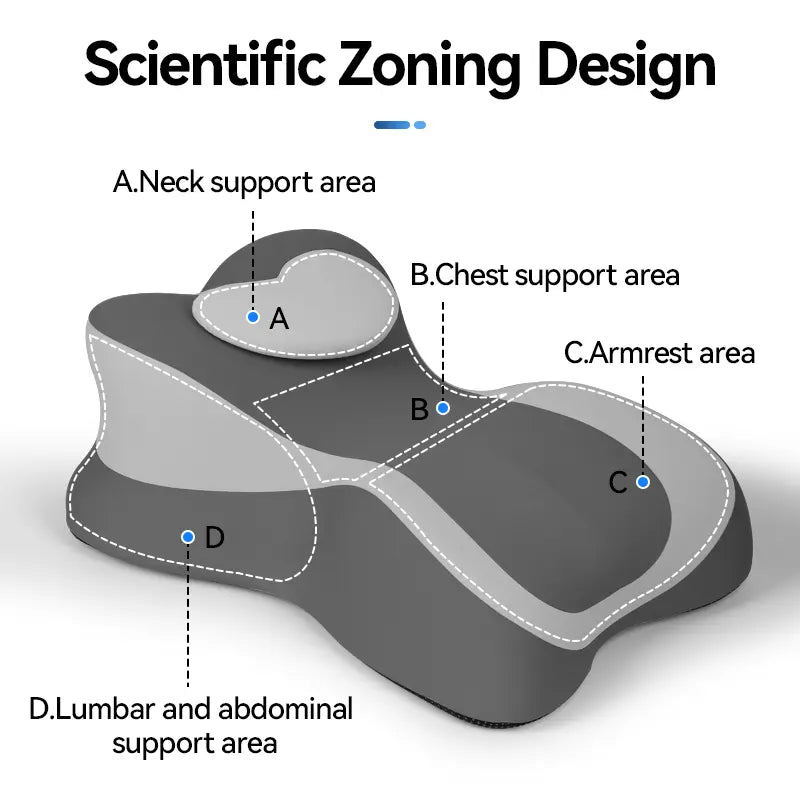 Ergonomic Face down Bed Pillow - Cooling Memory Foam Cushion with Firm Memory Foam Cushioning, Adjustable Neck Supportive Bolster for Reading, Phone Use, Machine Washable
